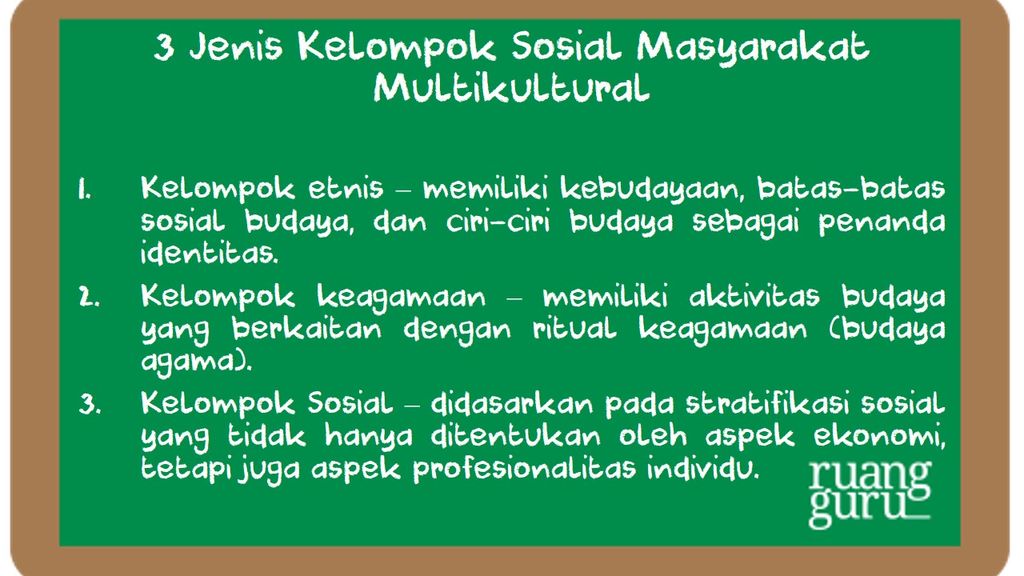 Mengenal Kategori Keberagaman Masyarakat Multikultural | Sosiologi Kelas 8